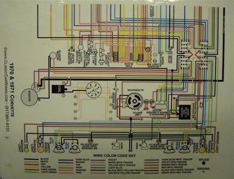 1970 corvette wiring schematic 